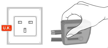 Worldwide Travel Adapter – power to the people, wherever they are