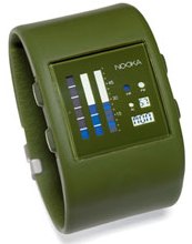 Zub Zen Watch – plastic green timepiece kind of tells the time