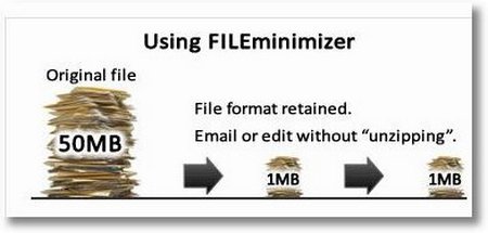 FILEminimizer Office compresses files and creates space