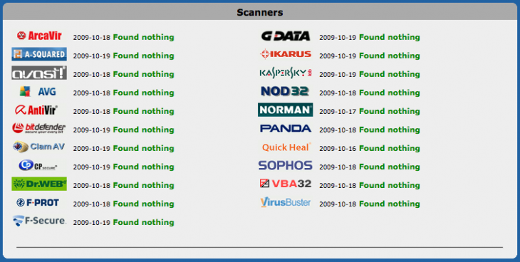 Jotti’s malware scan – one online virus scanner to rule them all