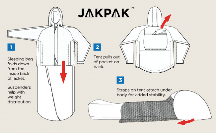 JakPak – A tent and sleeping bag built into a jacket