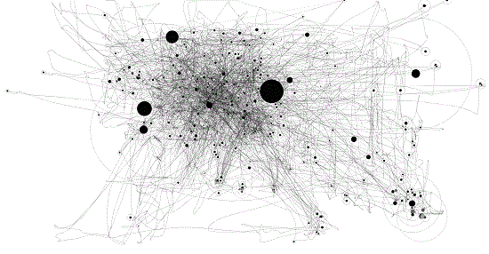 Use IOGraph to make art based on your mouse movements