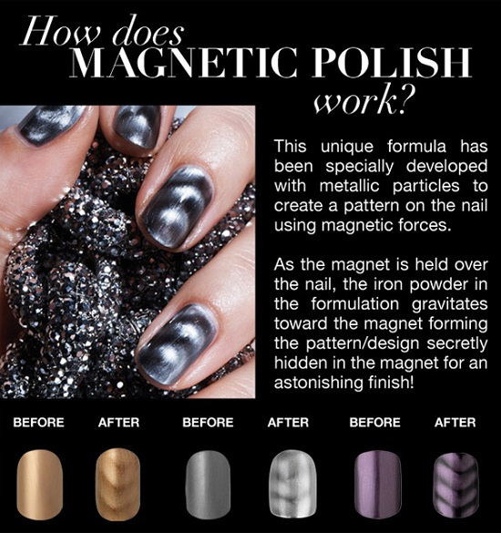 Magnetic Nail Polish