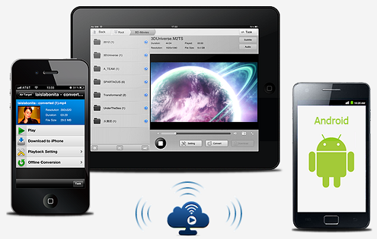 Use Air Playit to stream content to your Android or iOS device [Daily Freeware]