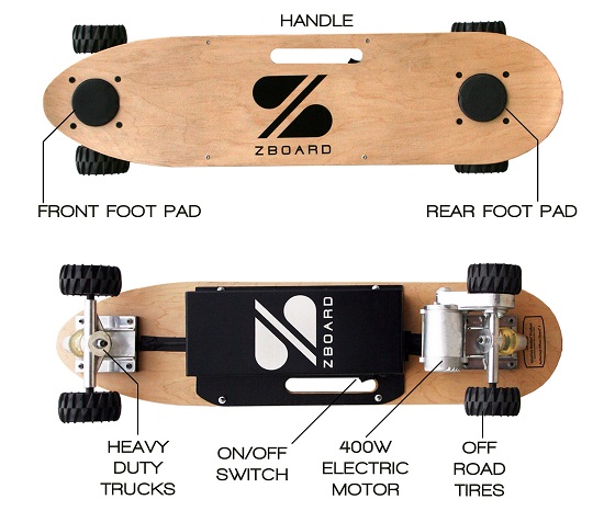 Would you ride a motorized skateboard?