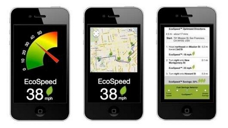 EcoSpeed-app