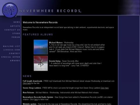 Neverwhere Records