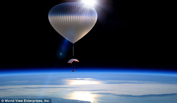 75K Edge of Space Balloon Ride with Bar – it’s like Cheers… in space
