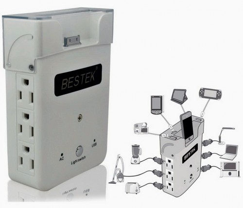 BESTK Wall Charging Station – say hello to the master of wall outlets