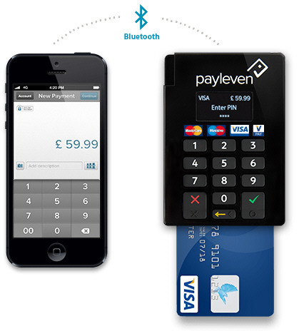 Payleven – accept credit cards anywhere with your mobile phone