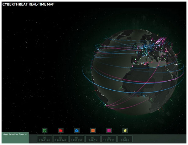 Kaspersky Cyberthreat Real-Time Map – the map mashup that will scare you rigid