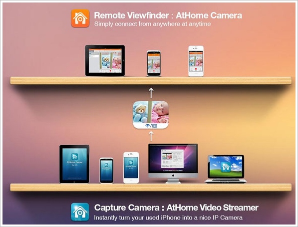 AtHome Camera – instantly turn your old smartphone or tablet into a security camera [Freeware]