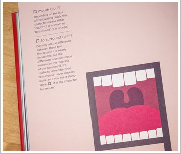 chineasy2