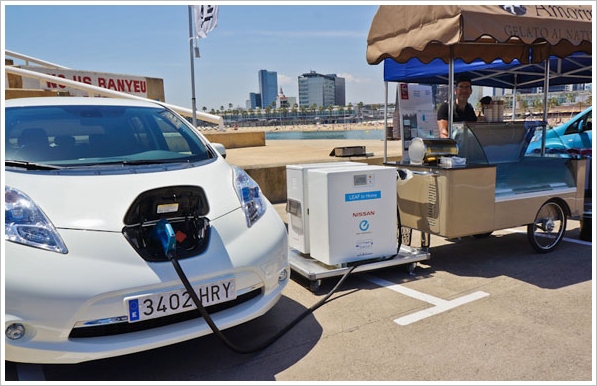 Nissan Leaf To Home – your electric car can now also double up as an emergency home generator and even earn you money?