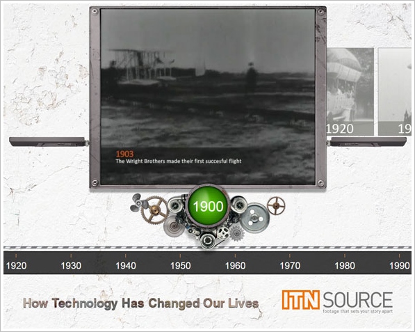 How Technology Has Changed Our Lives – 114 years of ‘progress’ in a very cool video cascade