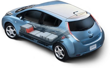 Nissan Leaf Battery Pack graphic