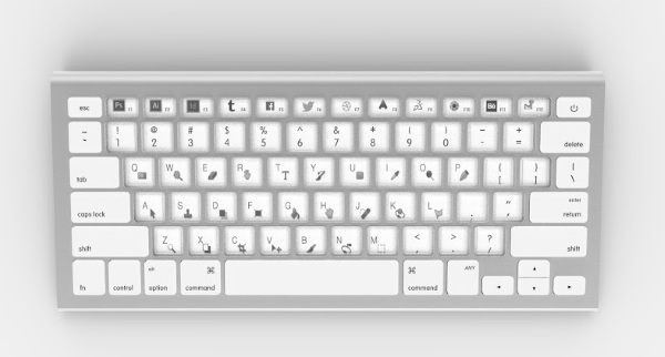 Sonder – a truly customizable keyboard