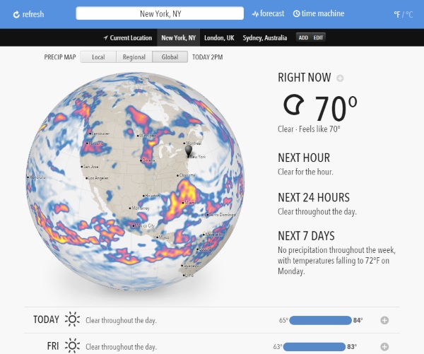 Forecast.io – a different perspective on precipitation