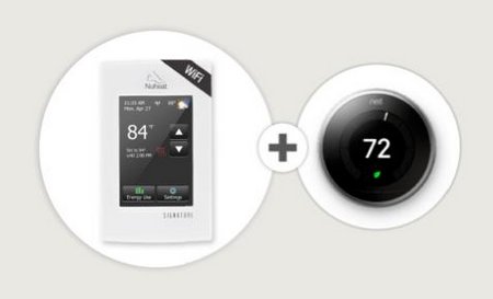 New floor heating system – the next step in “smart home” technology