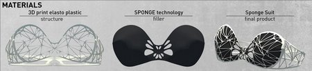 Sponge Suit University-of-California graphic design 2