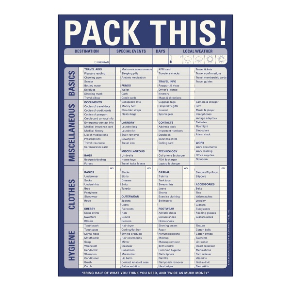 Pack This! Pad – don’t be caught without your underthings again
