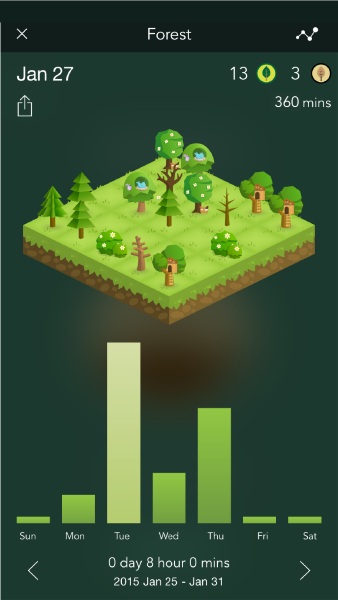 Forest – grow trees and break your smartphone habit