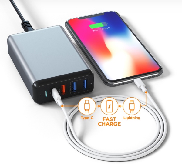 Satachi Type-C 75W Travel Charger – one charger for all your devices