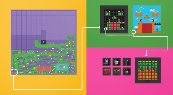 Bloxels – build your next video game with blocks